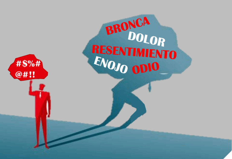 EL RESENTIMIENTO EN LA POLÍTICA editorial resentimiento