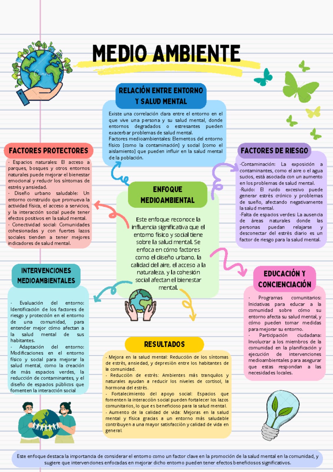 Casa Común | Salud mental, naturaleza y comunidad: un camino para volver a encontrarnos whatsapp image 2025 11 13 at 18.27.49